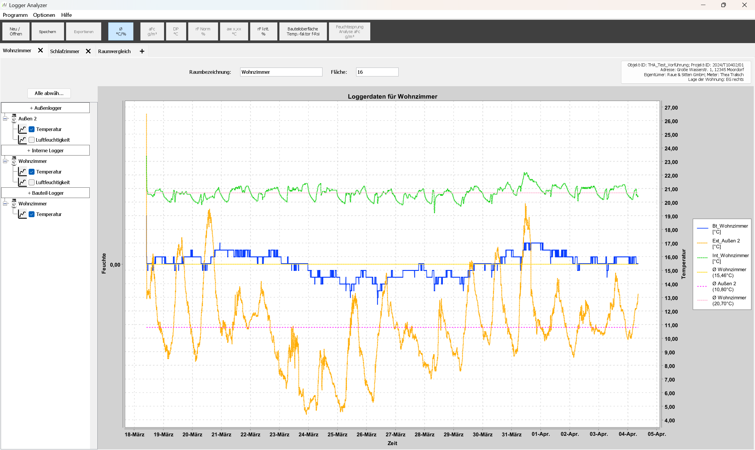 Außen-/Innen-/Oberflächentemperatur – Vergleich